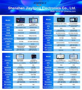 Jmance 7/9/10 pouces universel Qled 1280*720 Qualccomm SDM450 360Dvr 4G Bt5.0 Android <span class=keywords><strong>Auto</strong></span> Carplay 2 Din voiture stéréo et Audio - Product Image 4