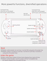 Écran 4,3 pouces 2024 pour console de jeu PSP X6, console de jeu portable 32 bits, lecteur de jeux portable, console de jeu portable 8 Go, lecteur de jeux 10000+ jeux