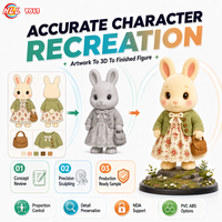 HLL Adorable Figurine de Lapin à Grande Tête pour Décoration de Chambre d'Enfant, Cadeau, Présentoir, Jouet de Collection, Service de Personnalisation, Usine