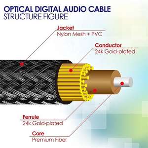 <span class=keywords><strong>Líneas</strong></span> 4K Europa Oscam Mit Icam estable <span class=keywords><strong>Cccam</strong></span> Egygold Icam Oscam Deutschland Sky Alemania Balkan para Enigma2 Receptores de televisión por satélite - Product Image 4