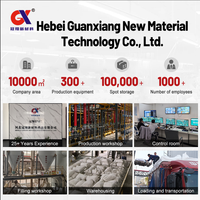 Ciment de sol composite autonivelant de qualité supérieure HPMC GUAN XIANG, pureté 99%, origine Hebei