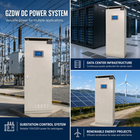 Système d'alimentation de communication CC 48V basé sur IGBT pour stations de télécommunications et centres de données