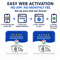 Carte NFC personnalisée YUJIANG en PVC pour avis Google, réutilisable, programmable, modèle de plaque RFID pour le commerce de détail, l'hôtellerie et les entreprises
