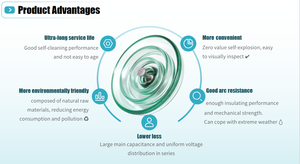IEC Standard Anti-Fog 120BP Toughened Glass Disc <strong>Insulator</strong> High Voltage for Suspension <strong>Insulator</strong> <strong>Strings</strong> - Product Image 4