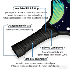 Paleta de Pickleball de Fibra de Carbono con Degradado Arcoíris - Diseño Colorido, Raqueta Aprobada por la USAPA, Patrones Personalizables para Mujeres y Jóvenes - Product Image 4