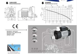 <span class=keywords><strong>LX</strong></span> DH1.0อ่างน้ำวนนวดไฟฟ้ามอเตอร์ปั๊มอ่างน้ำร้อนปั๊มน้ำ - Product Image 6