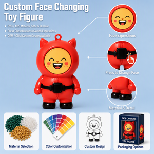 Llavero Personalizado con Expresión Facial Cambiante, Figura de PVC, Juguete Interactivo de Vinilo, Modelo de Muñeca para Coleccionables Novedosos - Product Image 2
