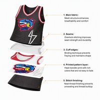 Shorts de basketball en gros : Service de commande personnalisée en vrac avec prix compétitifs et options de couleurs pour les clubs