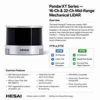 Sensor Lidar XT32 HESAI XT16 de 16 Canales / 32 Canales 360 °   Sensor Lidar Giratorio de Rango Medio, Alta Precisión, Rango Mínimo de Cero
