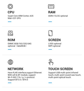 Tùy biến phát triển Android <span class=keywords><strong>Board</strong></span> <span class=keywords><strong>CPU</strong></span> Server Main <span class=keywords><strong>Board</strong></span> cho LCD kỹ thuật số biển - Product Image 5
