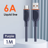 Cable de Datos USB-C a Tipo-C Multifunción de Carga Rápida 6A con Núcleo de Cobre Puro de Excelente Calidad, Origen: Pakistán