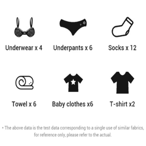 เครื่องซักผ้าพับได้พับได้13L ได้แบบพกพาถังเครื่องอบผ้าขนาดใหญ่อุปกรณ์เดินทางขนาดเล็กสำหรับเสื้อผ้าชุดชั้นในถุงเท้า-อุปกรณ์สำหรับเด็ก - Product Image 6