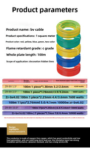 BVR 구리심 전원 케이블 300/500v 1/1.5/2.5/4 mm2 가정용 전원 코드 다중 연선 연질심 <span class=keywords><strong>XLPE</strong></span> 피복 100m - Product Image 4