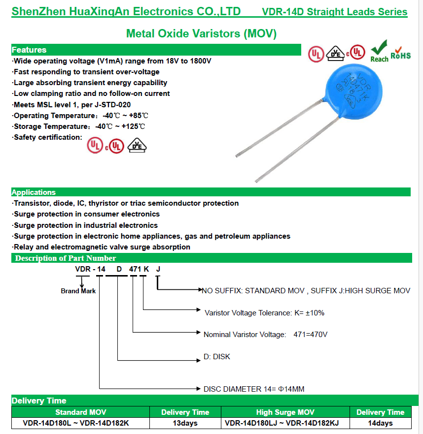 14D511K Varistor - Reliable Surge Protection for Power Supplies