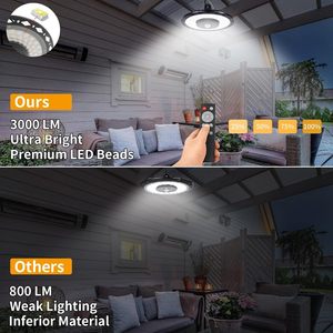 Nouvelles lampes solaires d'extérieur LED pour cour, 5 modes d'éclairage, type split, pour intérieur et extérieur, lampe <span class=keywords><strong>de</strong></span> jardin - Product Image 4