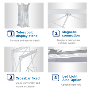 seg <strong>pop</strong> <strong>up</strong> Factory Price Manufacturer <strong>Supplier</strong> Illuminated Wrappd <strong>Pop</strong> <strong>up</strong> Straight <strong>Display</strong> <strong>4x3</strong> - Product Image 3