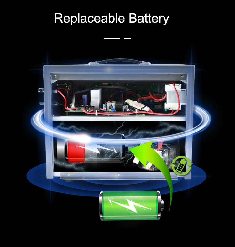 2022 Newest Mini Portable Solar Power System Generator · image 6