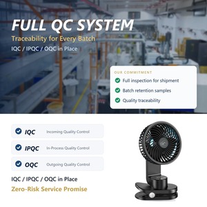 Ventilador Socool de 5000 mAh, Ventilador Eléctrico de Niebla de Agua para Acampar al Aire Libre y para Uso en Automóviles/Hoteles, con Carga Portátil y Fuente de Alimentación de Emergencia - Product Image 2