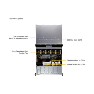 Servidor GPU SuperMicro SYS-421GU-TNXR 4U para Tarjetas Gráficas H100 H200 H800 PCIE/SXM Nvlink AI - Product Image 4