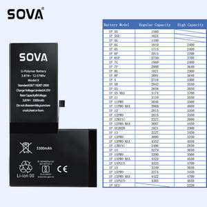 100% <span class=keywords><strong>แบ</strong></span><span class=keywords><strong>ต</strong></span>เตอรี่โทรศัพท์ที่ดีต่อสุขภาพสำหรับ <span class=keywords><strong>iPhone</strong></span> <span class=keywords><strong>6</strong></span> 7 8 PLUS x XR XS 11 12 13 MINI 14 15 16 PRO MAX-ไม่ผ่านการ<span class=keywords><strong>ต</strong></span>รวจสอบและมีสินค้าในส<span class=keywords><strong>ต</strong></span>็อก - Product Image 2