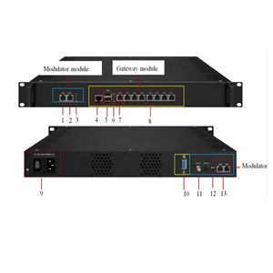 <span class=keywords><strong>M3U</strong></span> HLS http UDP Network Streaming protocolo Gateway <span class=keywords><strong>IPTV</strong></span> Transcodificador - Product Image 1