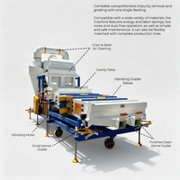 Machine combinée de nettoyage et de calibrage des semences pour blé, maïs, soja, riz, sorgho, millet, colza – Équipement de criblage des impuretés et de calibrage des grains