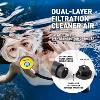 Appareil respiratoire de plongée 12m/16m/20m/29m, Équipement de plongée sous-marine avec branchies artificielles, Équipement de plongée flottant avec bouteille d'oxygène pulmonaire
