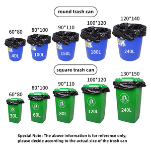 L'usine personnalise des sacs poubelle pour déchets de cuisine très résistants spécifiquement pour les restaurants - Product Image 4