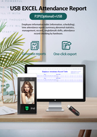 Terminal de control de acceso de reconocimiento de huellas dactilares 3D en la nube web resistente al agua RS485 TCP/IP Wifi sistemas de control de acceso con logotipo OEM