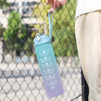 Bouteilles d'Eau Personnalisées avec Logo d'Usine, Marqueur de Temps et Paille, Bouteille Motivationnelle Idéale pour la Gym, le Sport et l'Extérieur