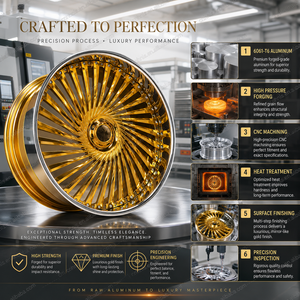 Jantes forgées LZT-1105 avec centre flottant, 22, 24, 26, 28 pouces, grand rebord chromé, design Deep Dish, pour voitures de luxe VIP <span class=keywords><strong>et</strong></span> sportives, amélioration des jantes en alliage - Product Image 3