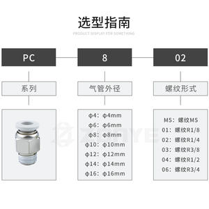 Conector Neumático Recto Blanco Niquelado Zoni PC8-02, Conector Rápido para Manguera de Aire, Manguera Flexible de Cobre Modelo 6-01 - Product Image 1