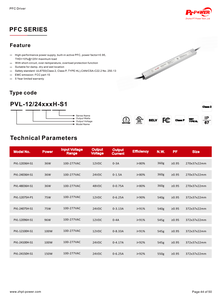IP67 Waterproof UL/CUL Certified 75W Linear PFC <b>LED</b> Strip Light <b>Driver</b> 100-277V AC-DC 12V <b>24V</b> <b>LED</b> Lighting Power Supply PF>0.95 - Product Image 6