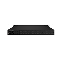 Codificador de Transmisión en Vivo Full HD HEVC para Solución de Cabecera IPTV