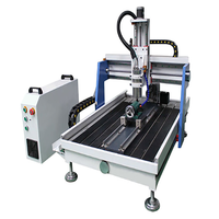 Router CNC de Escritorio de Nivel Básico