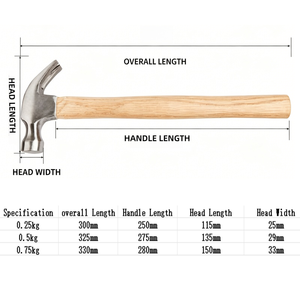 Marteau à griffes à manche en bois de qualité industrielle, tête en acier forgé, vente chaude, fabricant - Product Image 5