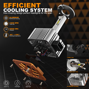 Oferta al por Mayor con MOQ Alto, en Existencia, Luces LED para Autos de 200W 40000Lm CSP4575, Faros LED para Automóviles con Decodificador D1S D2S D3S, Garantía de 2 Años - Product Image 6