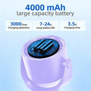 Ventilador USB Portátil Recargable 2026 de 4000 mAh con Pantalla LED, Plegable 360 Grados, 120 Velocidades, Mini Ventilador Personal de Mano/Escritorio - Product Image 2