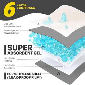 Bamboo Charcoal Absorbent <span class=keywords><strong>Pet</strong></span> Pee Pad Einweg-Trainings windel pad Absorbent Good <span class=keywords><strong>Dog</strong></span> Desodor izing Anti bacterial Pee Pad - Product Image 2