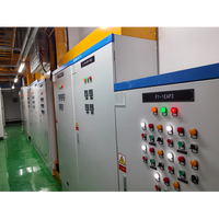 Contrôleur de température industriel personnalisé, boîte de distribution électrique basse tension à double alimentation pour intérieur, appareillage électrique
