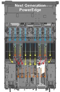 Serveur en rack 2U haute performance Dell PowerEdge R760xa R760xd R760 - Product Image 3