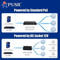 Punto de Acceso WiFi6 de Doble Banda para Techo PUSR AX3000, Puerto WAN/LAN de 2.5G, PoE 802.3at, Compatible con Router AP y Repetidor AP310i