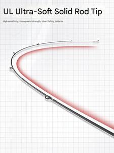 <span class=keywords><strong>Canna</strong></span> da Pesca in Carbonio Ultra Leggera e Morbida UL per Lanci Lunghi, <span class=keywords><strong>Canna</strong></span> da Minnow con Strisce Bianche - Product Image 3