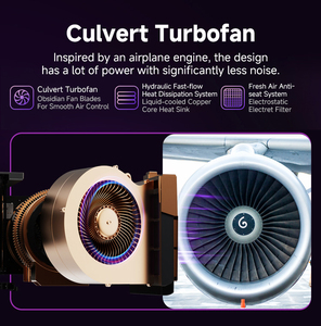 มาใหม่15500lm เครื่องฉายแอนดรอยด์แบบพกพาไร้สาย4K เครื่องฉายภาพยนตร์ WIFI6อัจฉริยะพร้อมโฟกัสอัตโนมัติหลายอินเทอร์เฟซ - Product Image 4