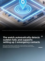 Producto en Tendencia 2026: Reloj Inteligente D28 con Tarjeta SIM, Llamadas de Voz, SOS, Ubicación GPS, Base de Conexión TCP/IP para Sistema de Salud de Personas Mayores