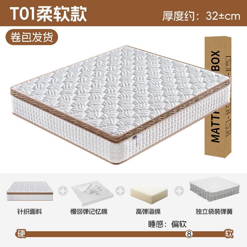 T01 Dubai fuera de línea de Venta caliente 32cm (estilo enrollable)