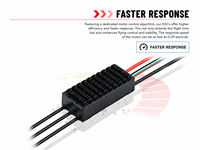 Contrôleur de vitesse de moteur brushless BLDC de qualité industrielle ESC U80 V2 5-14S LiPo 80A Max, protection IP67, sortie 0,7-4,1 kW pour RC