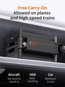 Bagages électriques multi-fonctionnels embarquement électrique PC Spinner Caster Password Box Riding Trolley Case for Trips - Product Image 5