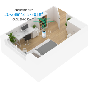 Purificateur d'<span class=keywords><strong>air</strong></span> électrique portable intelligent Tuya App WiFi en plastique pour animaux domestiques, chambre à coucher, filtre HEPA H13, élimine la poussière et la fumée - Product Image 4