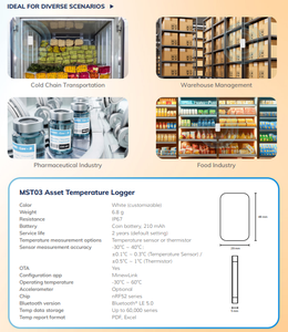 جهاز تتبع الموقع في الوقت الفعلي وتسجيل بيانات درجة الحرارة، علامة الأصول، منارة آيبيكون بلوتوث لاستشعار درجة الحرارة لسلسلة التبريد - Product Image 6